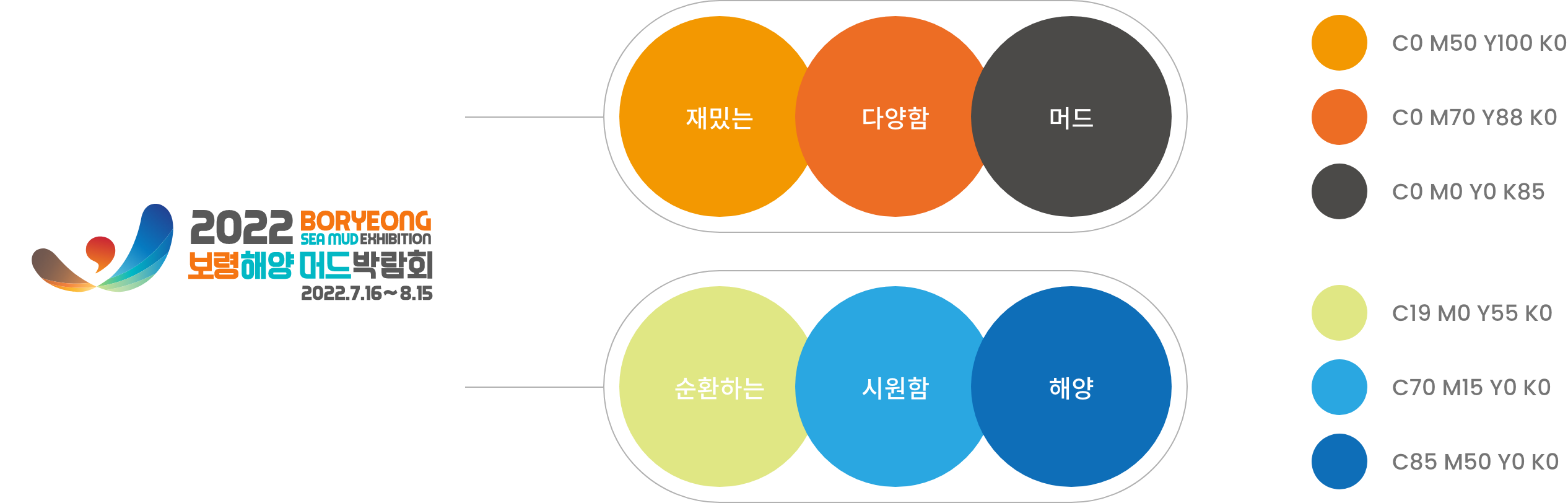 보령이미지