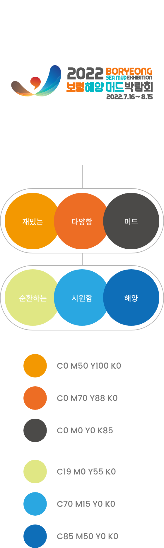보령이미지