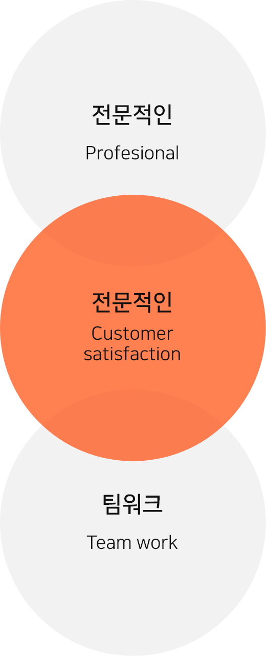 섹션1 왼쪽이미지