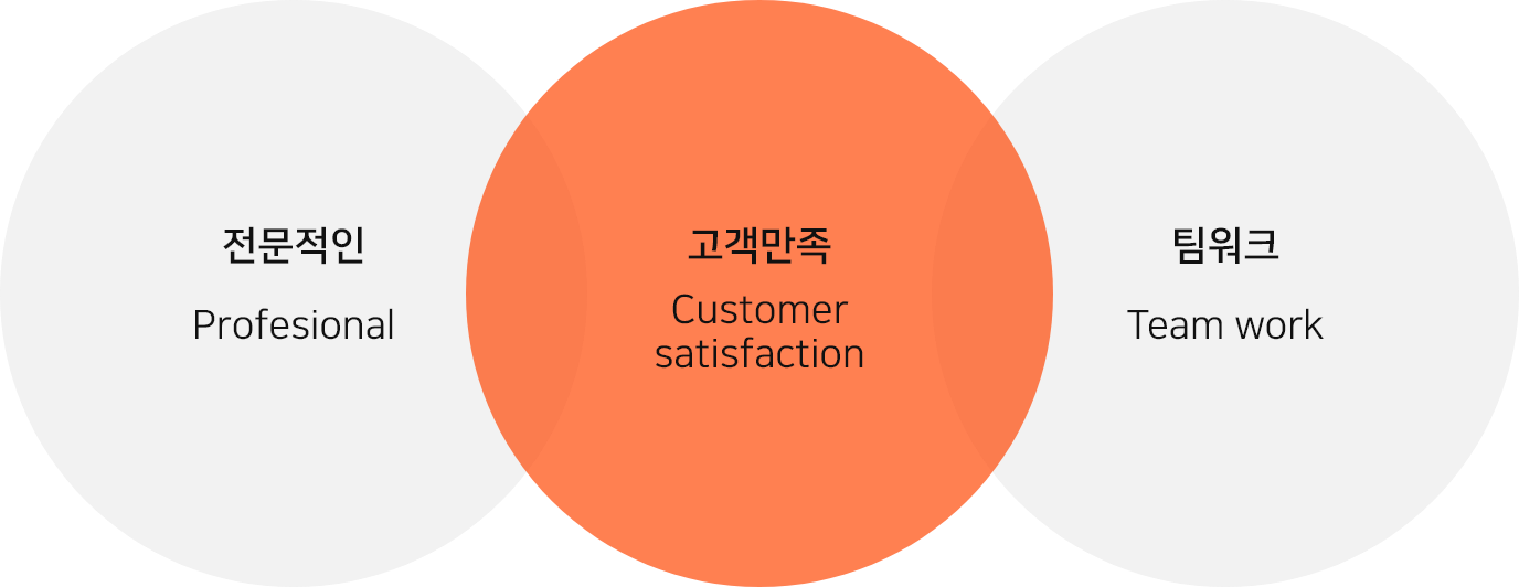 섹션1 왼쪽이미지
