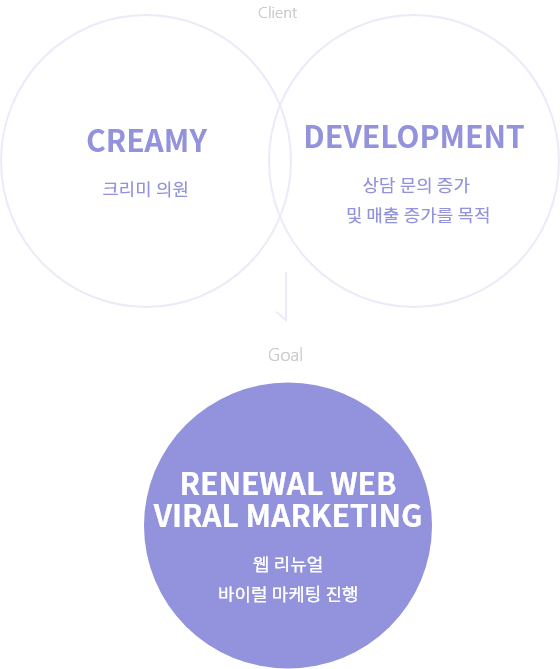 섹션3 이미지