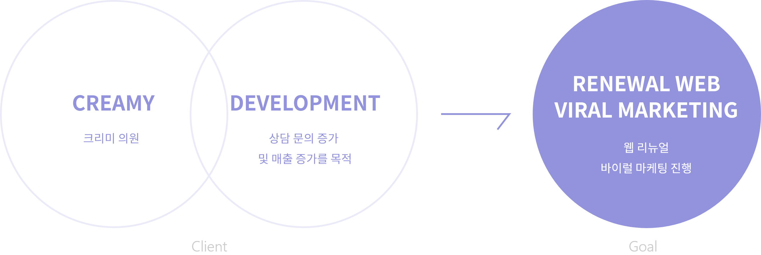 섹션3 이미지