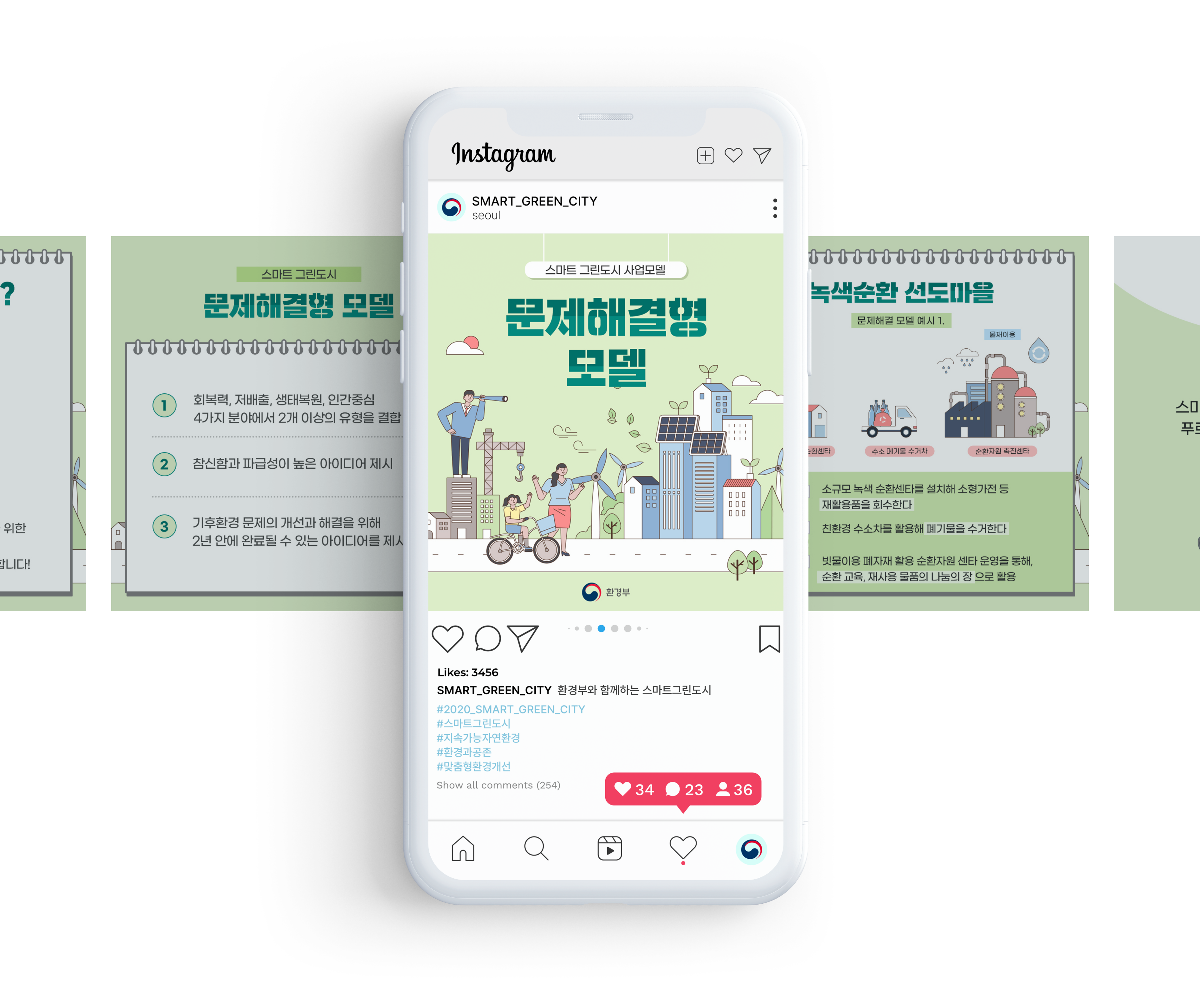 2020 스마트 그린도시 이미지
