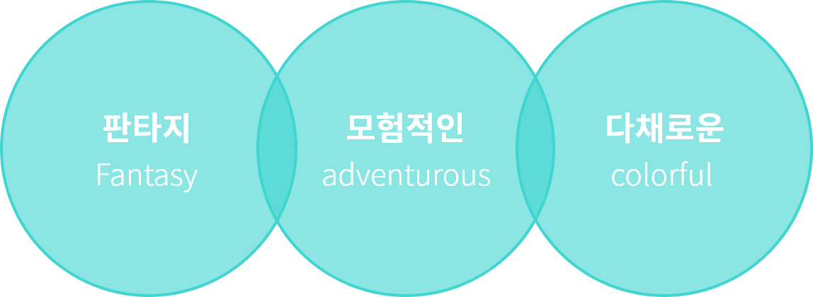 오즈 이미지입니다.