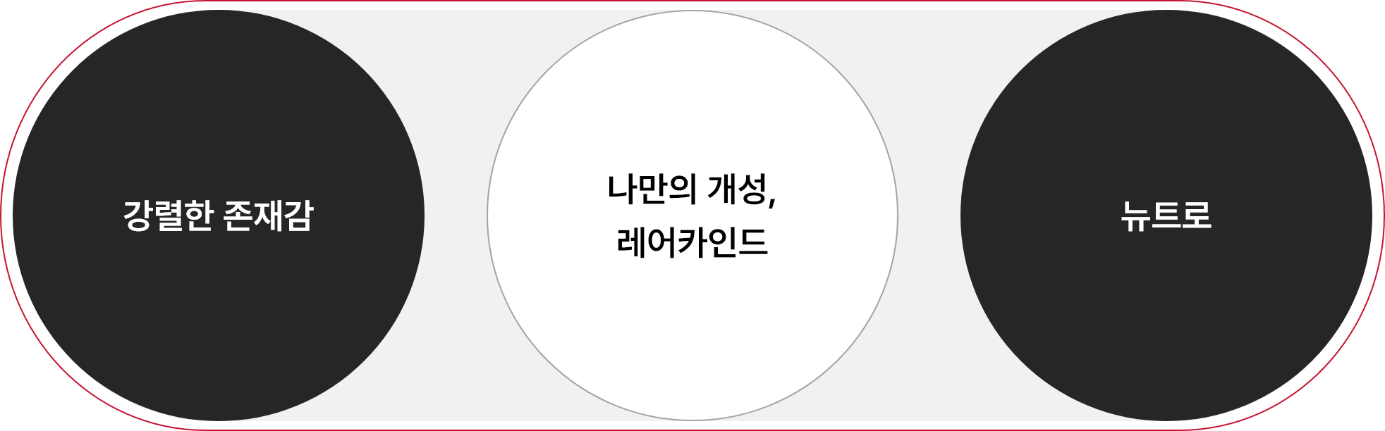 레어카인드 이미지입니다.