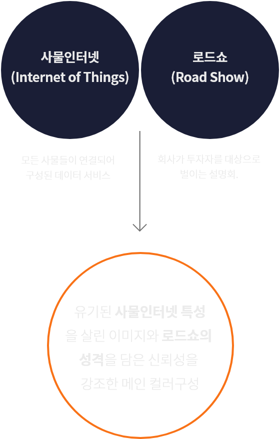 섹션2 이미지