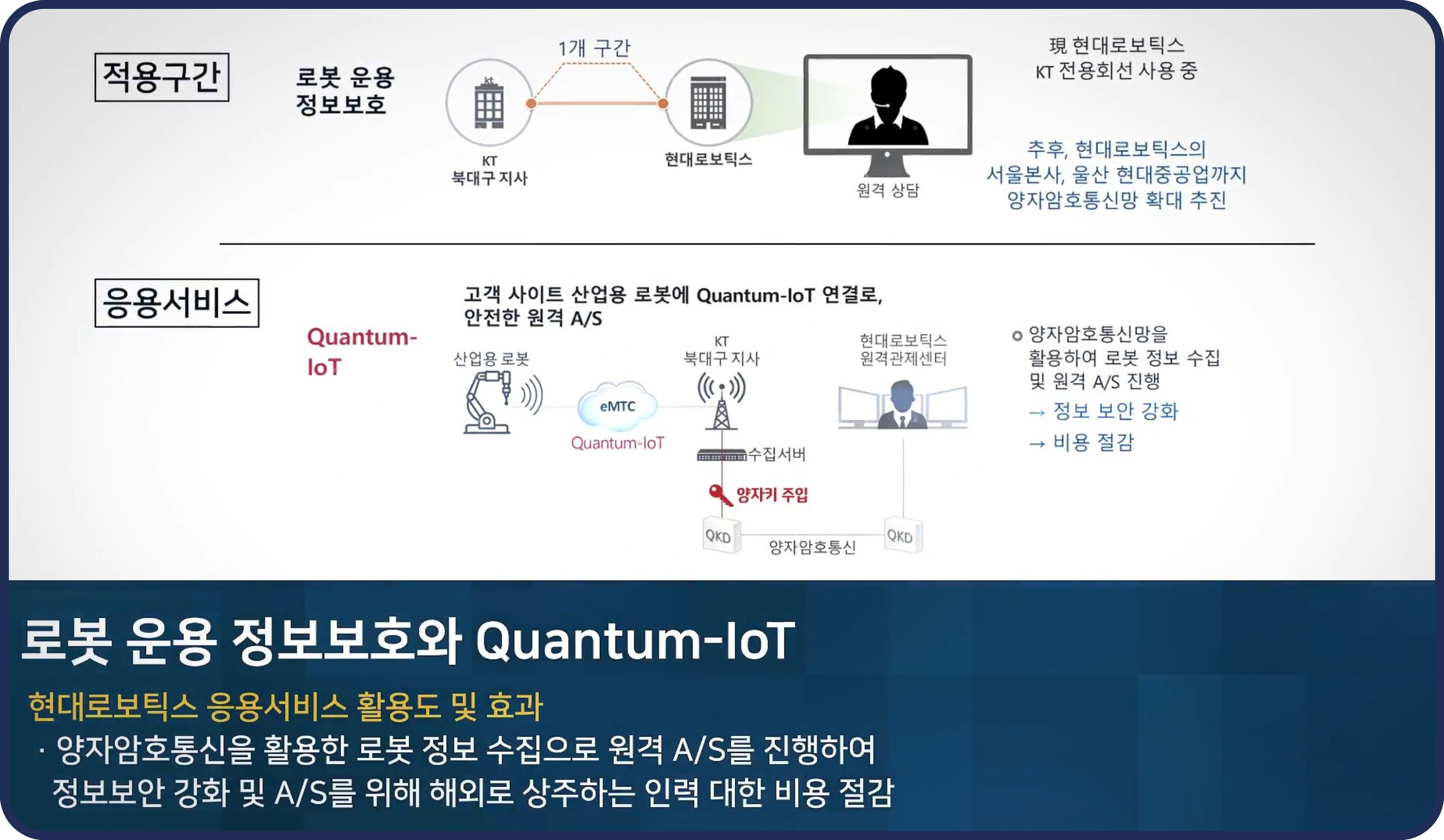 비디오 이미지7