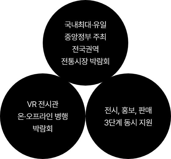 우수시장이미지