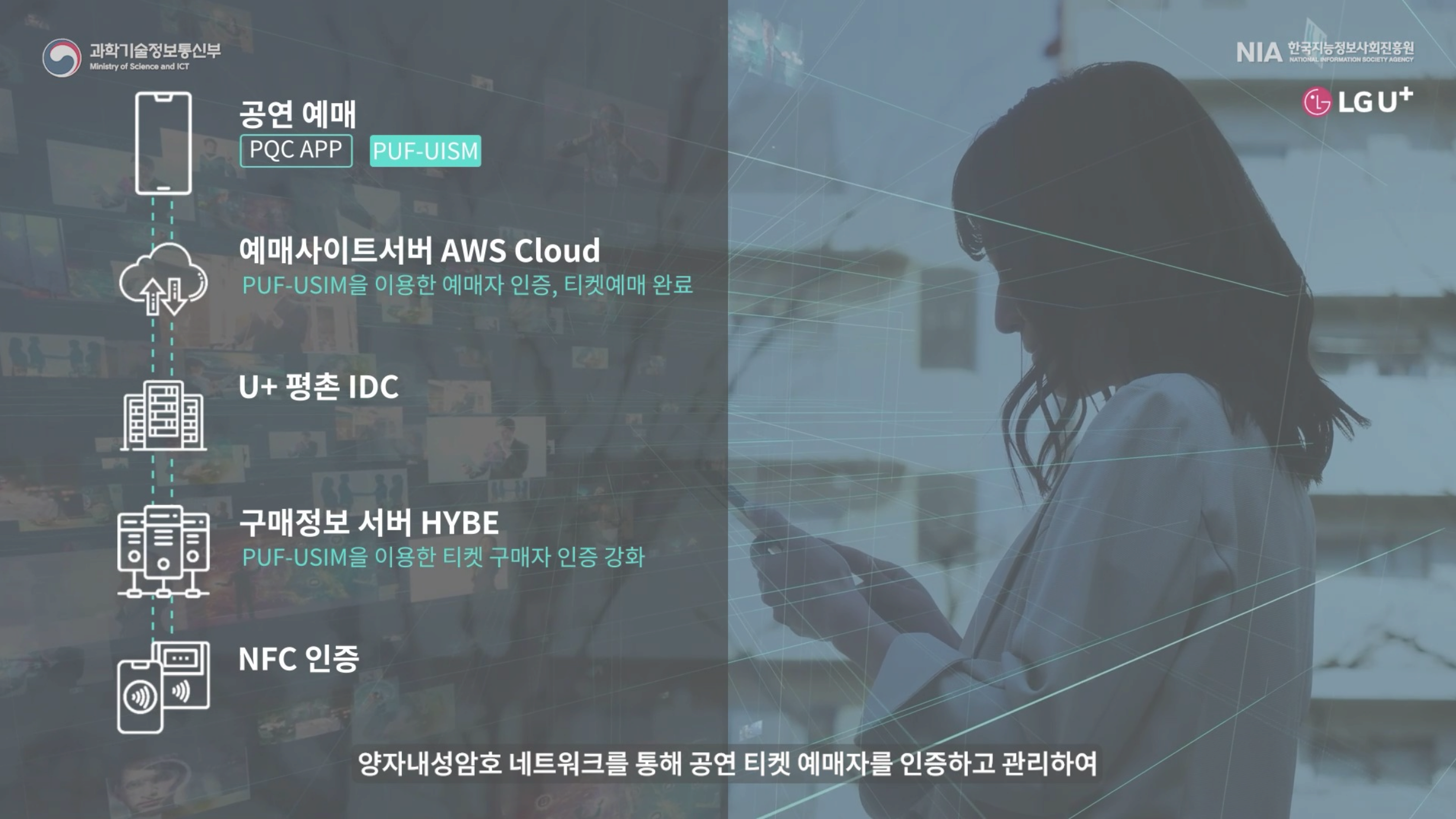 비디오 이미지