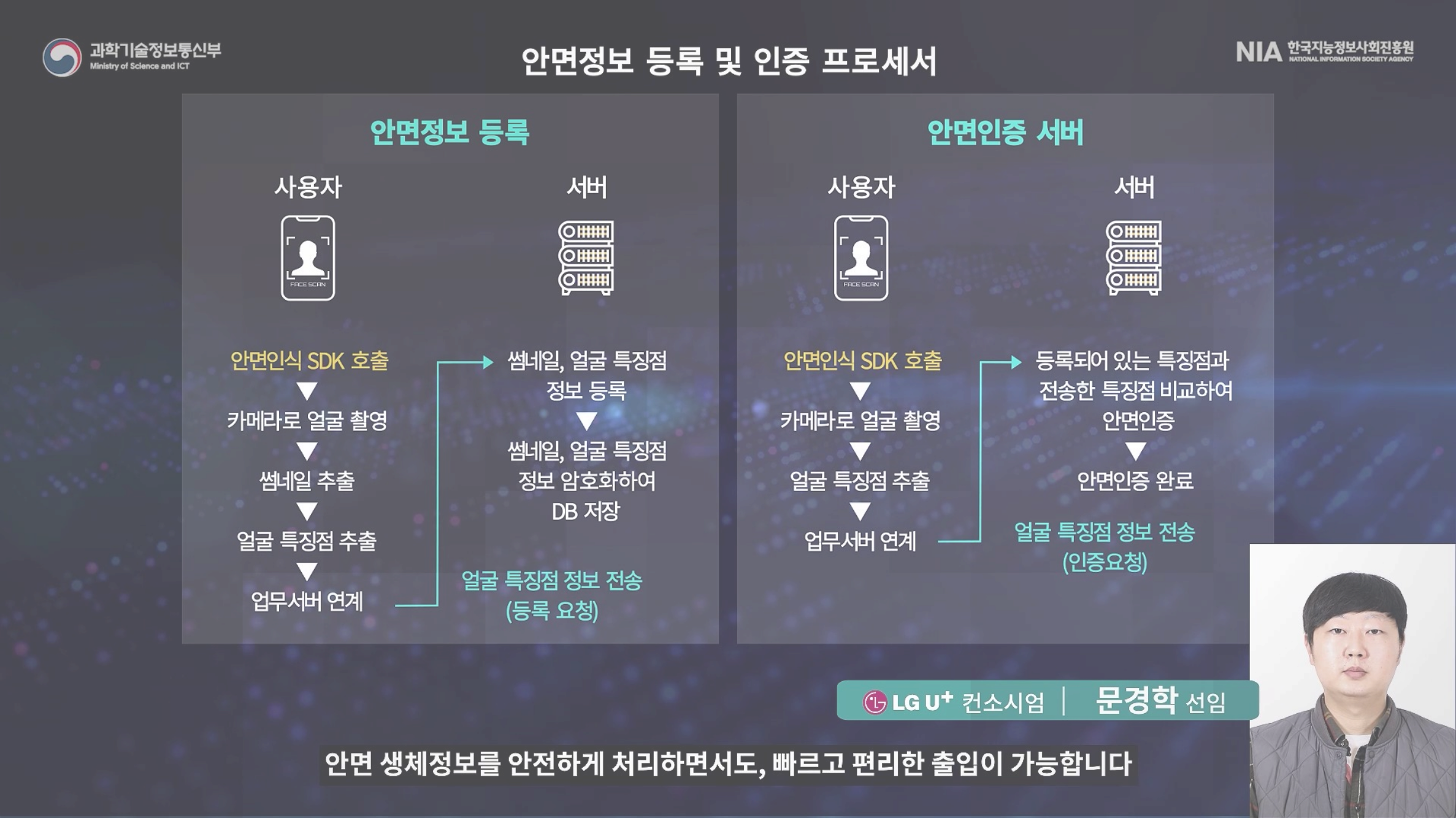 비디오 이미지
