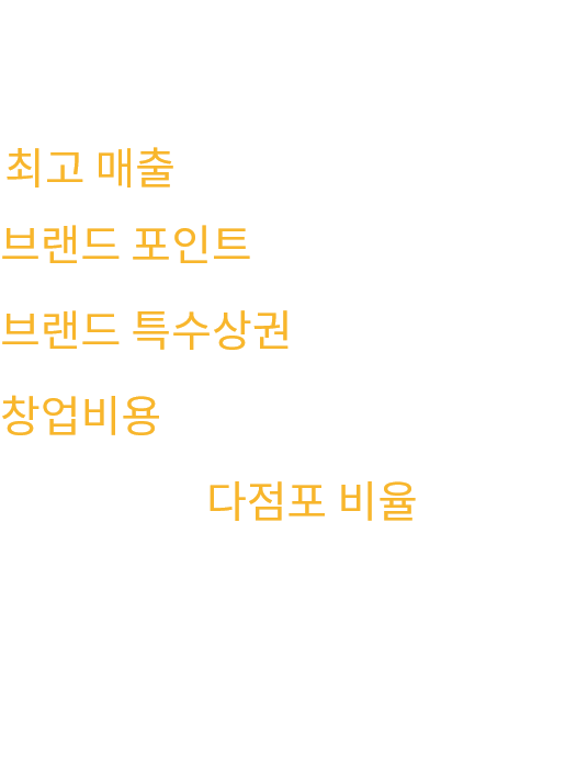 섹션2 이미지