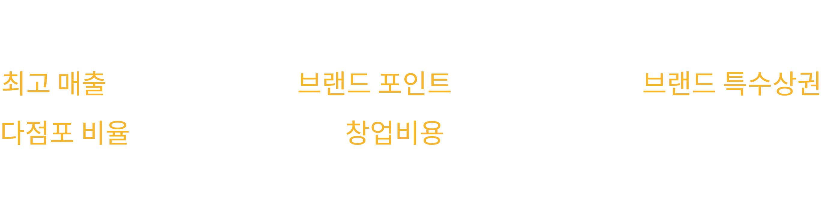 섹션2 이미지