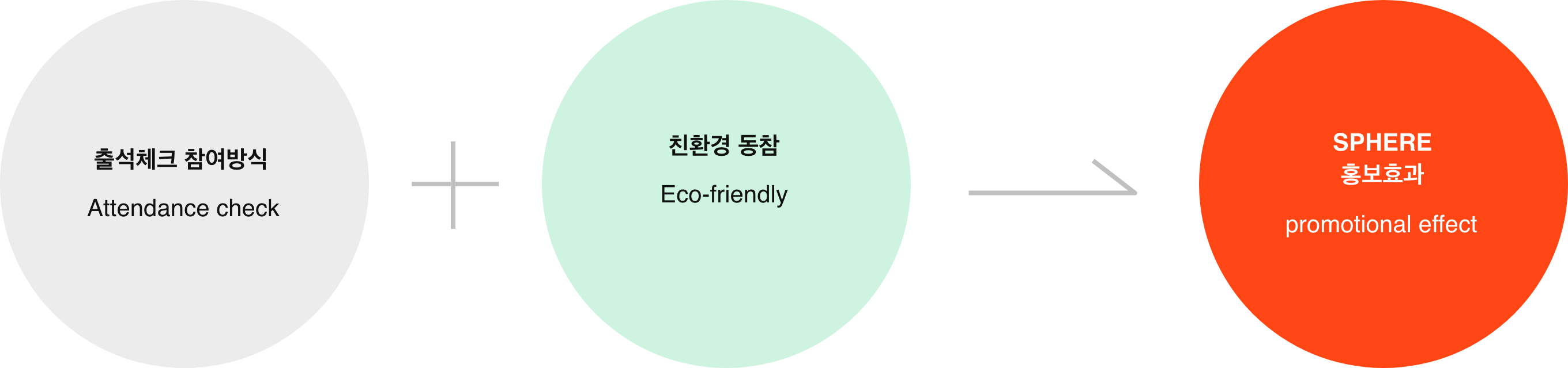 스피어 이미지
