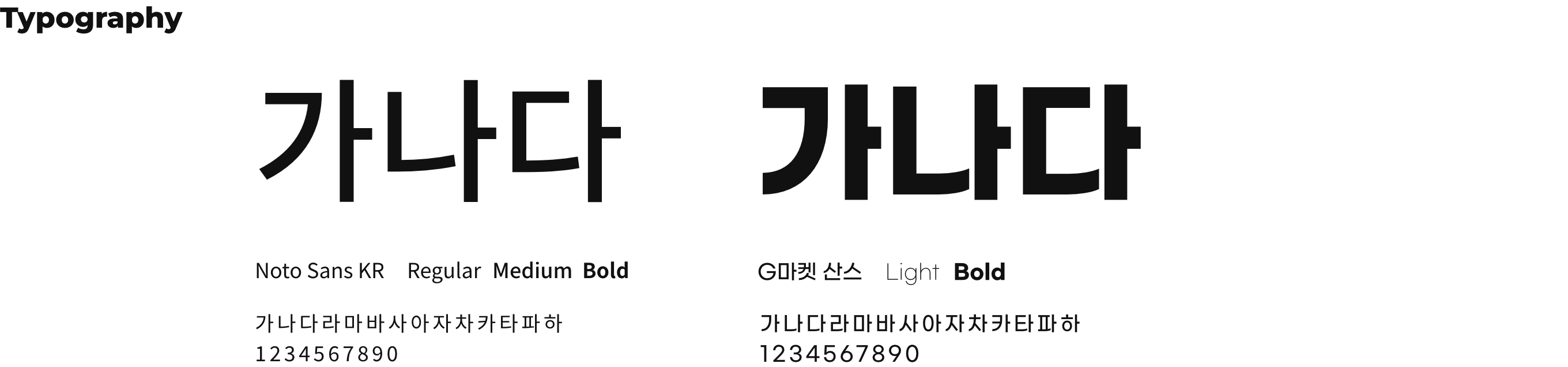 스피어 이미지