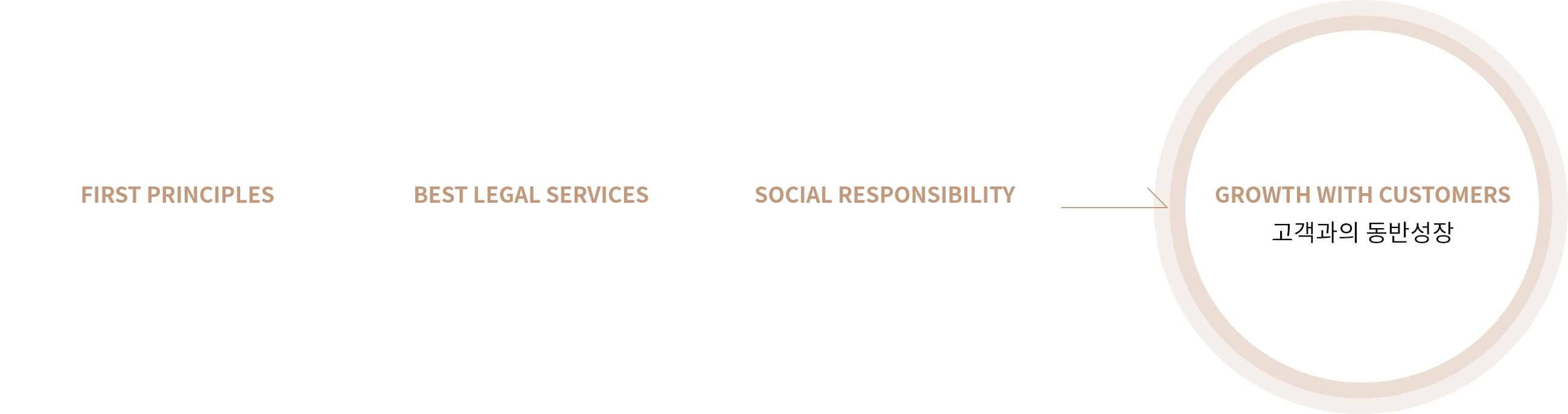 윈앤위너스이미지